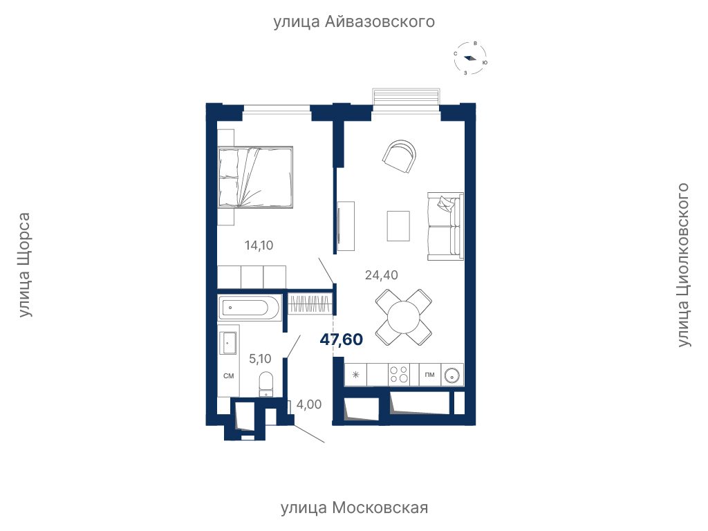 plan